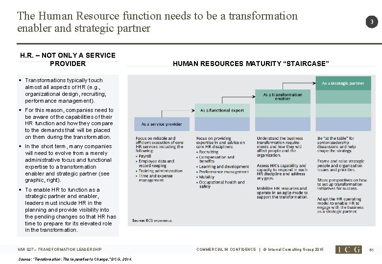 The Human Resource function needs to be a transformation enabler and strategic partner H.