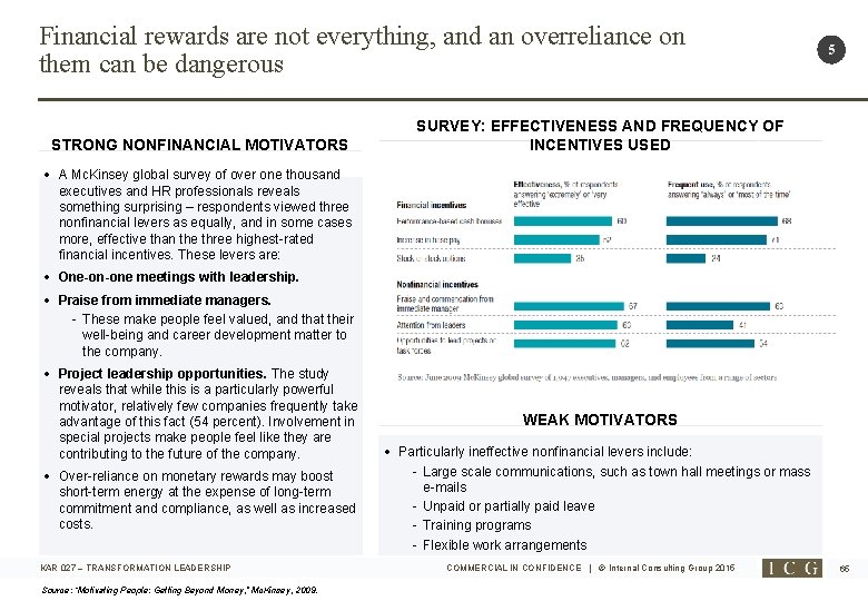 Financial rewards are not everything, and an overreliance on them can be dangerous STRONG