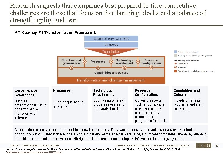 Research suggests that companies best prepared to face competitive challenges are those that focus