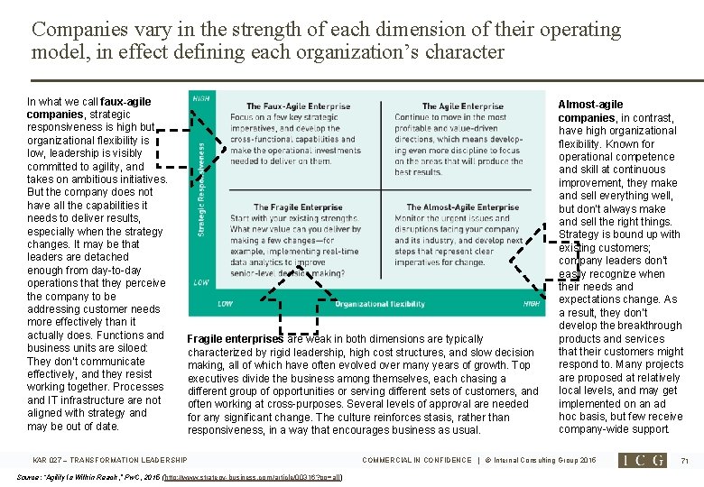 Companies vary in the strength of each dimension of their operating model, in effect