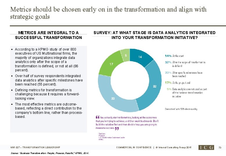 Metrics should be chosen early on in the transformation and align with strategic goals