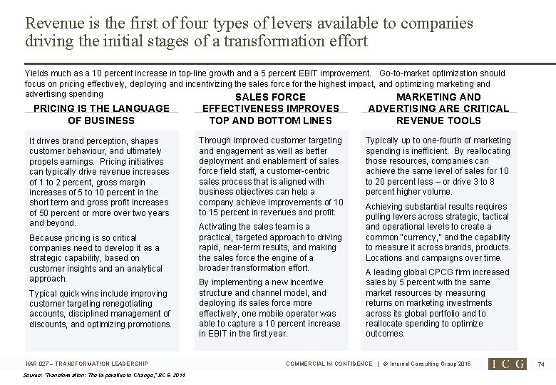 Revenue is the first of four types of levers available to companies driving the