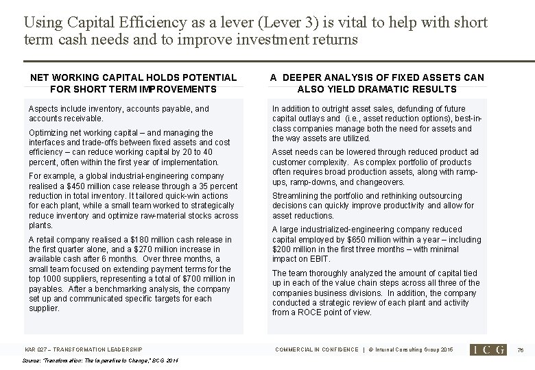 Using Capital Efficiency as a lever (Lever 3) is vital to help with short