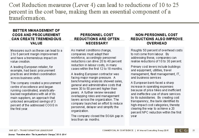 Cost Reduction measures (Lever 4) can lead to reductions of 10 to 25 percent