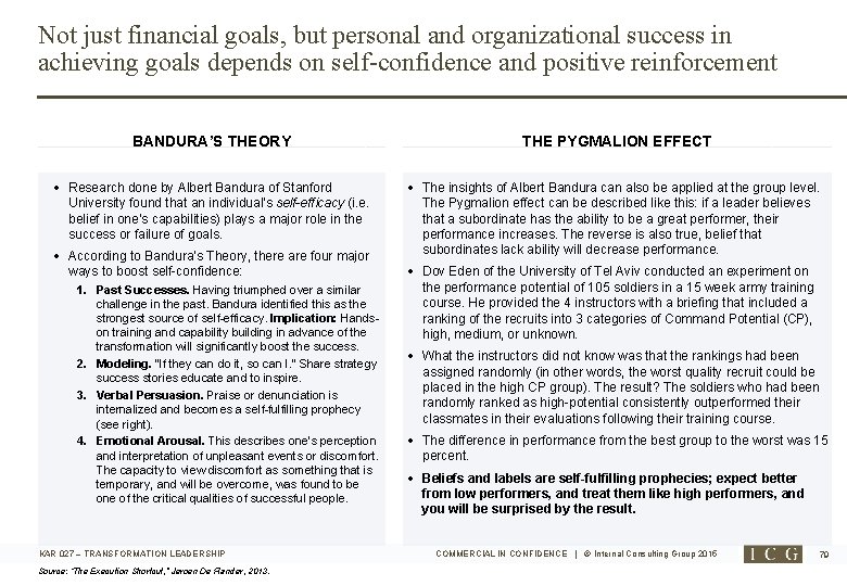 Not just financial goals, but personal and organizational success in achieving goals depends on