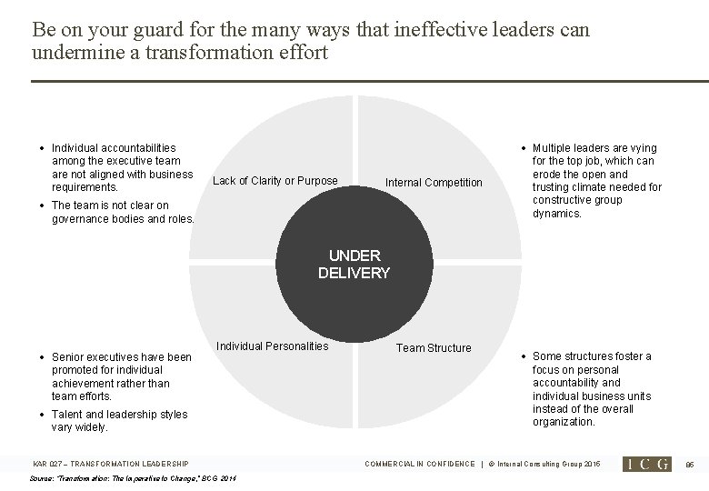 Be on your guard for the many ways that ineffective leaders can undermine a