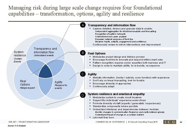 Managing risk during large scale change requires four foundational capabilities – transformation, options, agility