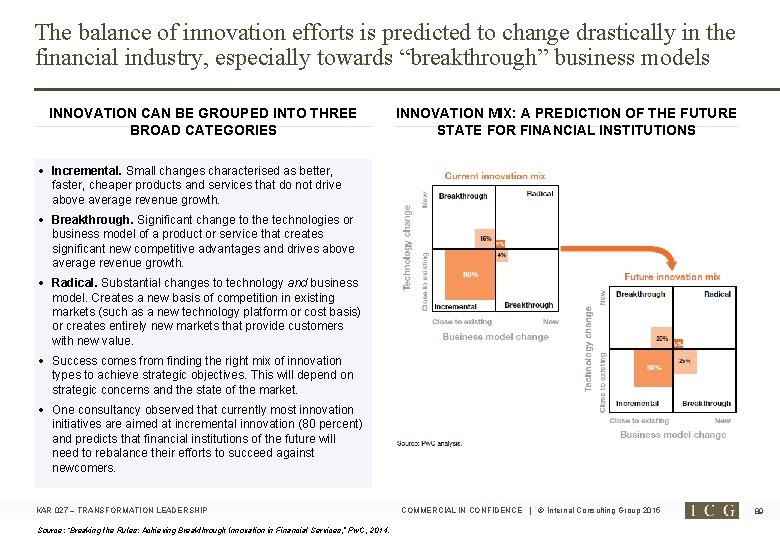 The balance of innovation efforts is predicted to change drastically in the financial industry,