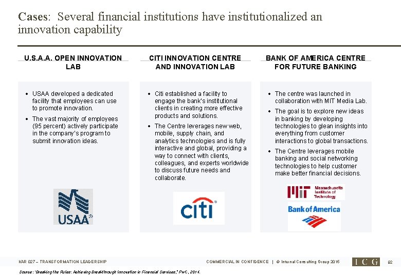 Cases: Several financial institutions have institutionalized an innovation capability U. S. A. A. OPEN