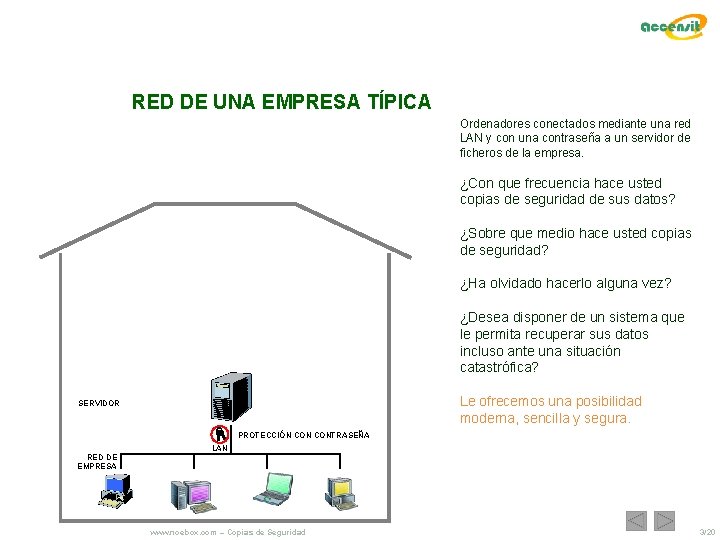 RED DE UNA EMPRESA TÍPICA Ordenadores conectados mediante una red LAN y con una