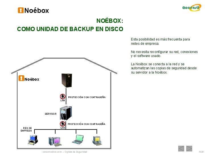 Noébox NOÉBOX: COMO UNIDAD DE BACKUP EN DISCO Esta posibilidad es más frecuenta para