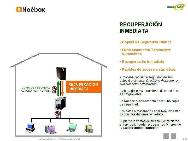 Noébox RECUPERACIÓN INMEDIATA • Copias de Seguridad Diarias • Funcionamiento Totalmente Automático • Recuperación