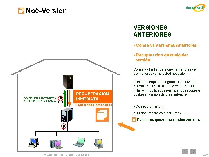 Noé-Version VERSIONES ANTERIORES • Conserva Versiones Anteriores • Recuperación de cualquier versión Conserva tantas