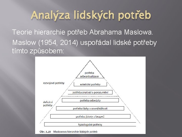 Analýza lidských potřeb Teorie hierarchie potřeb Abrahama Maslowa. Maslow (1954, 2014) uspořádal lidské potřeby