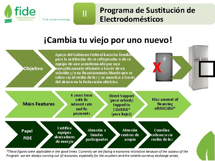 II Programa de Sustitución de Electrodomésticos ¡Cambia tu viejo por uno nuevo! Apoyo del