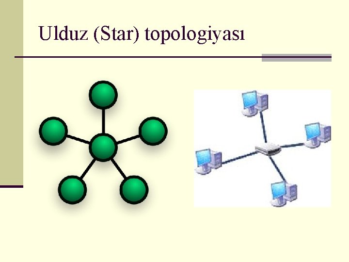 Ulduz (Star) topologiyası 