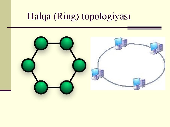 Halqa (Ring) topologiyası 