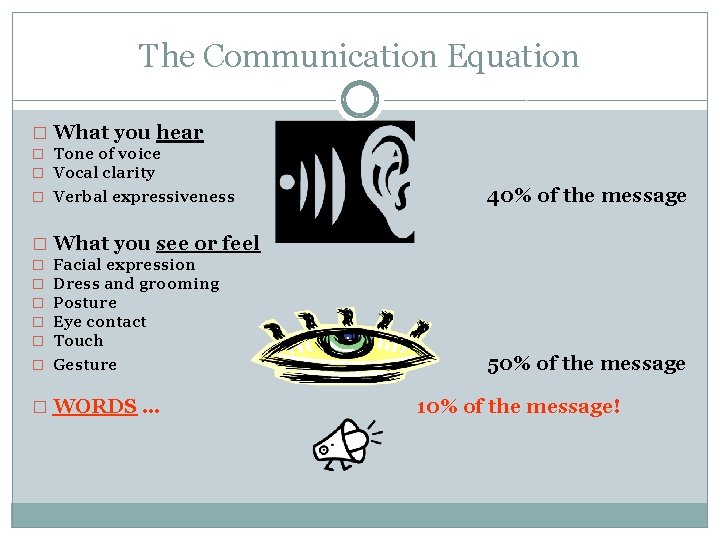 The Communication Equation � What you hear � Tone of voice � Vocal clarity
