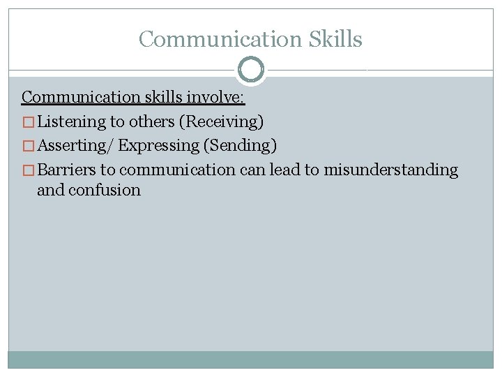 Communication Skills Communication skills involve: � Listening to others (Receiving) � Asserting/ Expressing (Sending)