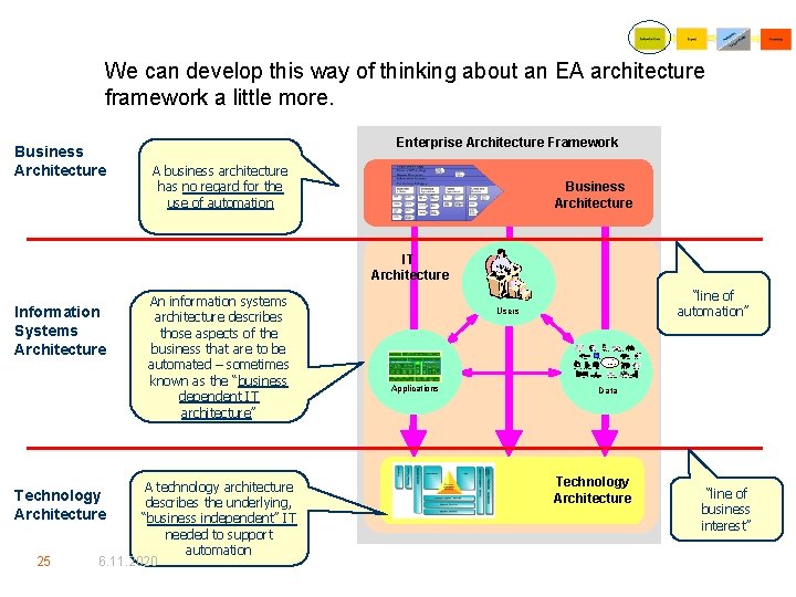 We can develop this way of thinking about an EA architecture framework a little