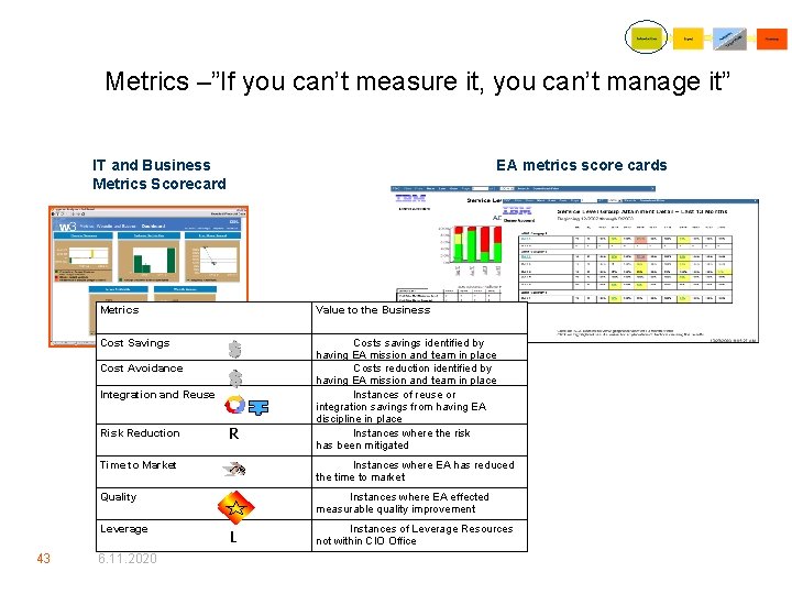 Metrics –”If you can’t measure it, you can’t manage it” IT and Business Metrics