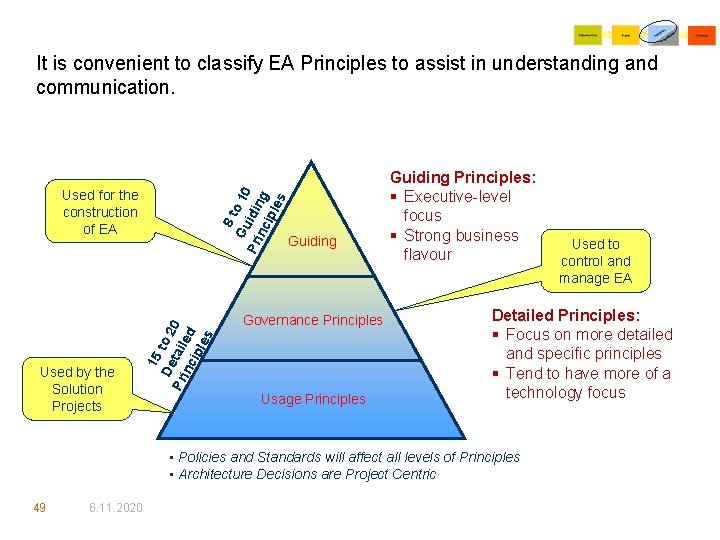 It is convenient to classify EA Principles to assist in understanding and communication. 15