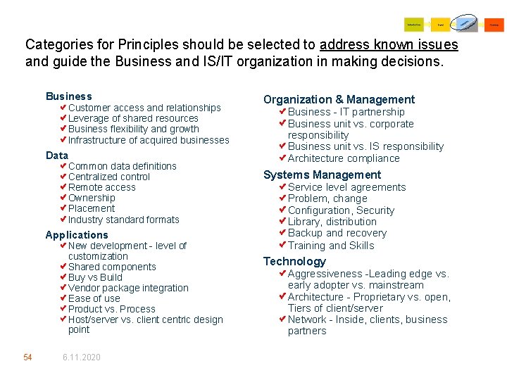 Categories for Principles should be selected to address known issues and guide the Business