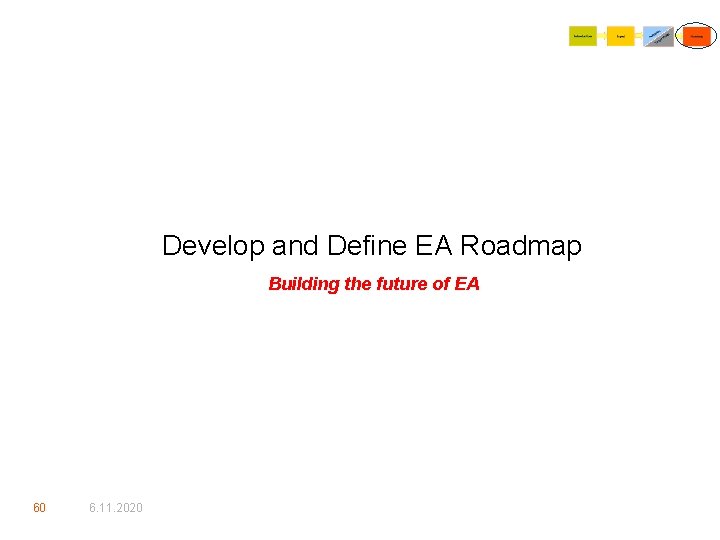 Develop and Define EA Roadmap Building the future of EA 60 6. 11. 2020