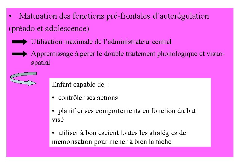  • Maturation des fonctions pré-frontales d’autorégulation (préado et adolescence) Utilisation maximale de l’administrateur