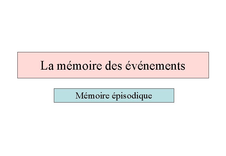 La mémoire des événements Mémoire épisodique 