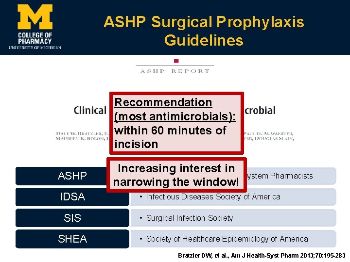 Lessons Learned Improving Surgical Antibiotic Prophylaxis Timing Twisha