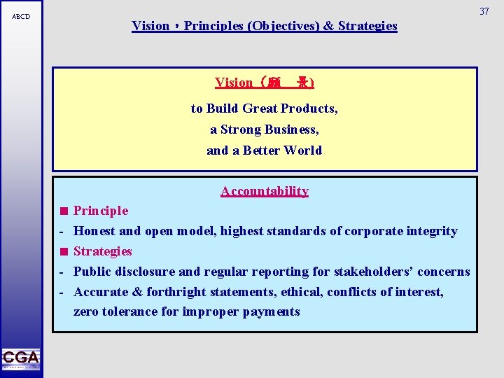 ABCD 37 Vision，Principles (Objectives) & Strategies Vision (願 景) to Build Great Products, a