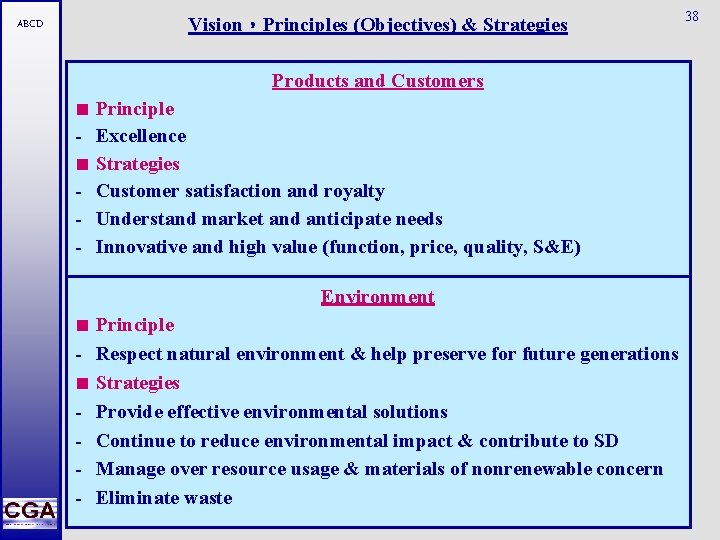 ABCD Vision，Principles (Objectives) & Strategies Products and Customers < Principle - Excellence < Strategies