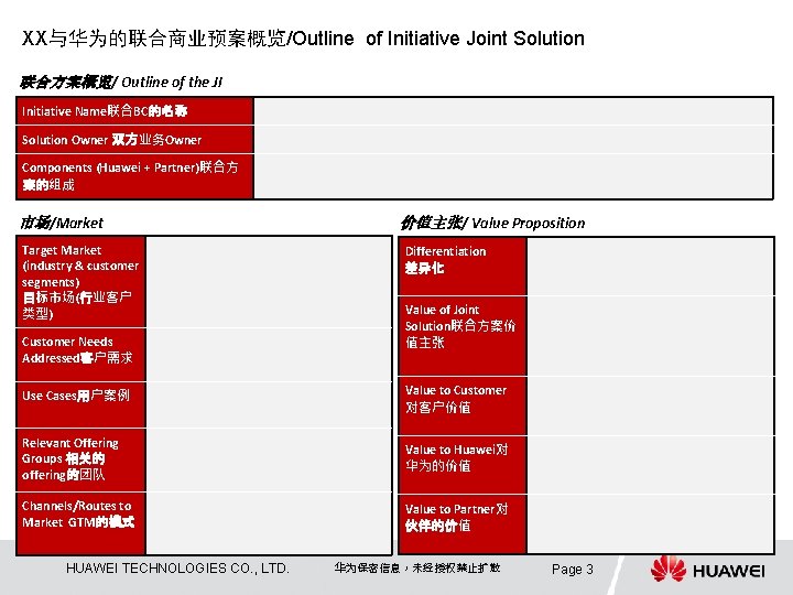 XX与华为的联合商业预案概览/Outline of Initiative Joint Solution 联合方案概览/ Outline of the JI Initiative Name联合BC的名称 Solution Owner