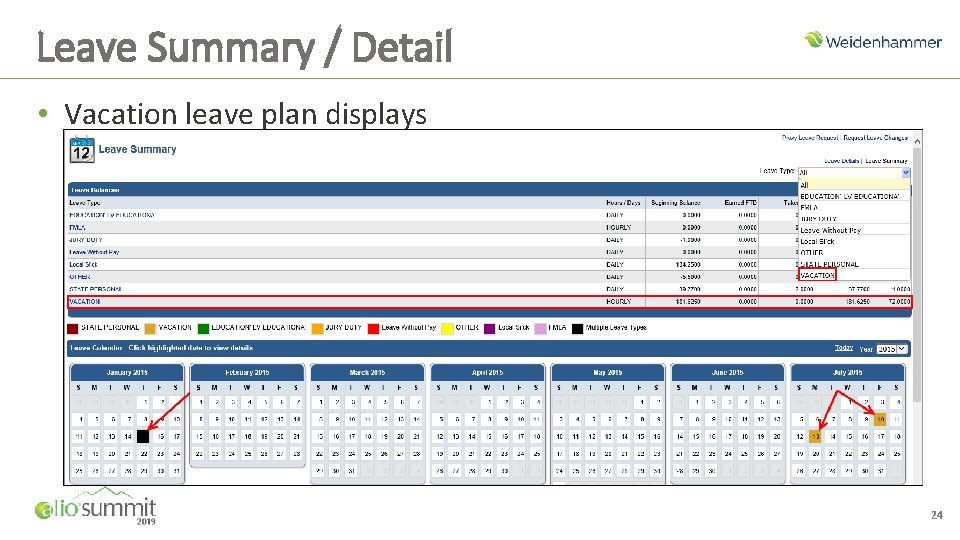 Leave Summary / Detail • Vacation leave plan displays 24 