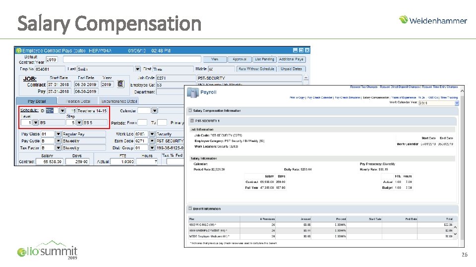 Salary Compensation 26 