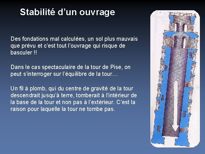 Stabilité d’un ouvrage Des fondations mal calculées, un sol plus mauvais que prévu et