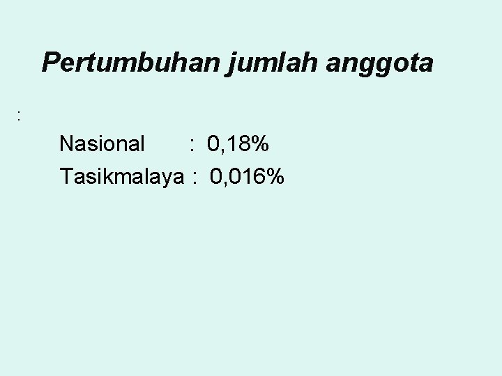 Pertumbuhan jumlah anggota : Nasional : 0, 18% Tasikmalaya : 0, 016% 