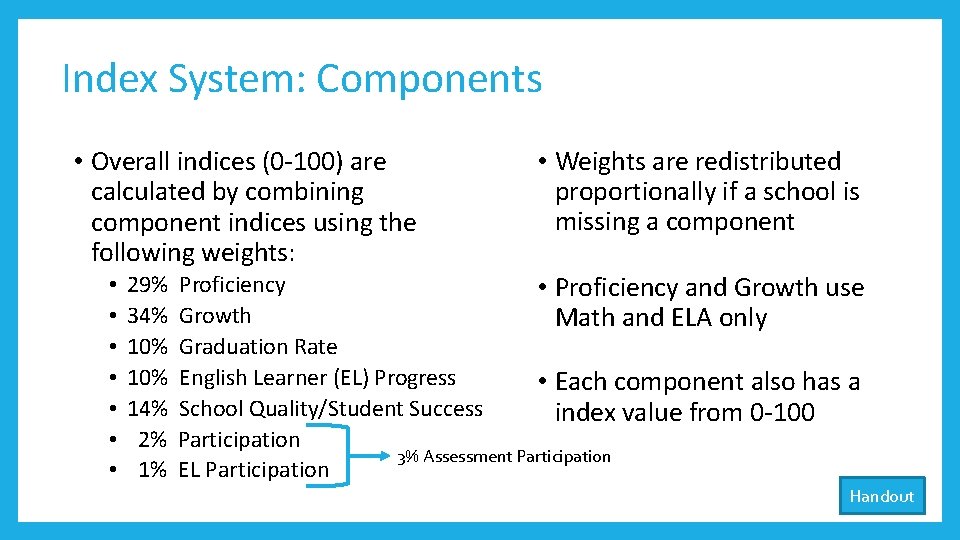 Index System: Components • Overall indices (0 -100) are calculated by combining component indices