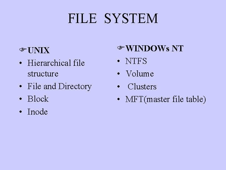 FILE SYSTEM UNIX • Hierarchical file structure • File and Directory • Block •