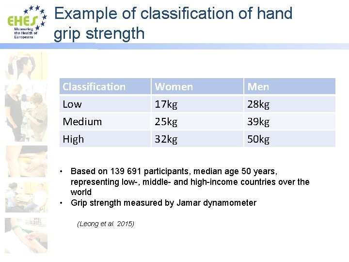 Example of classification of hand grip strength Classification Low Medium High Women 17 kg