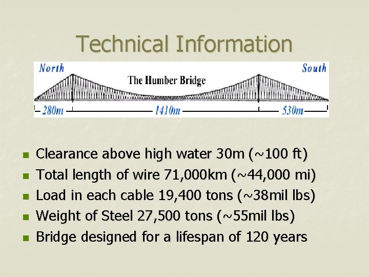 Technical Information n n Clearance above high water 30 m (~100 ft) Total length