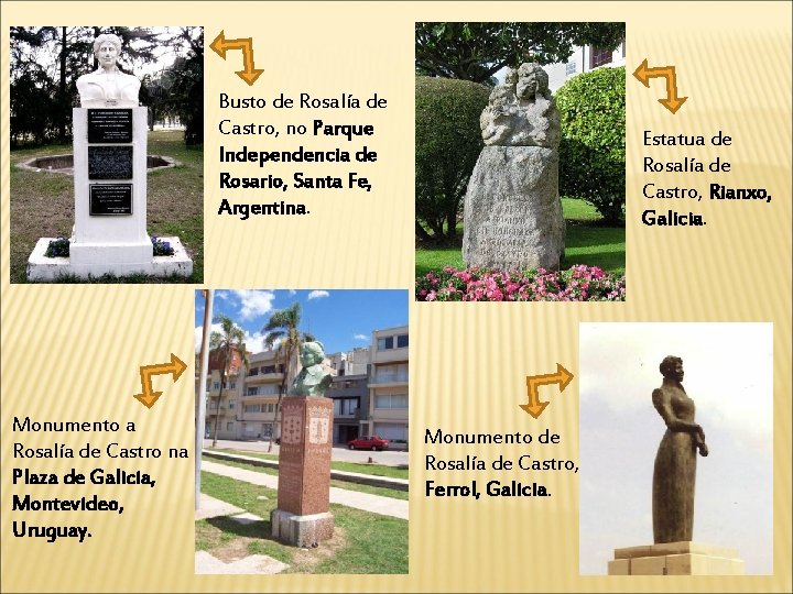 Busto de Rosalía de Castro, no Parque Independencia de Rosario, Santa Fe, Argentina. Monumento