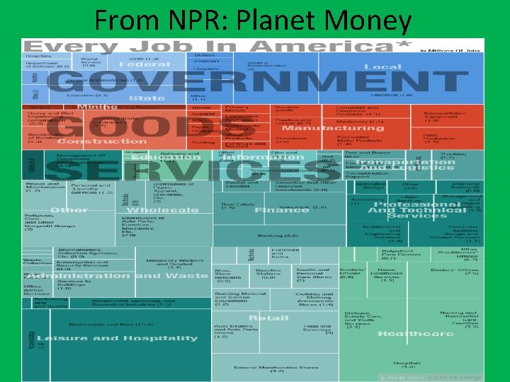 From NPR: Planet Money 