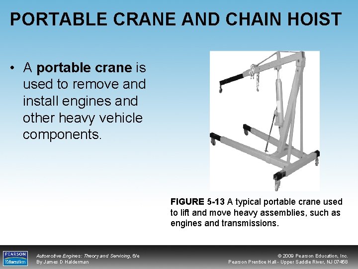 PORTABLE CRANE AND CHAIN HOIST • A portable crane is used to remove and