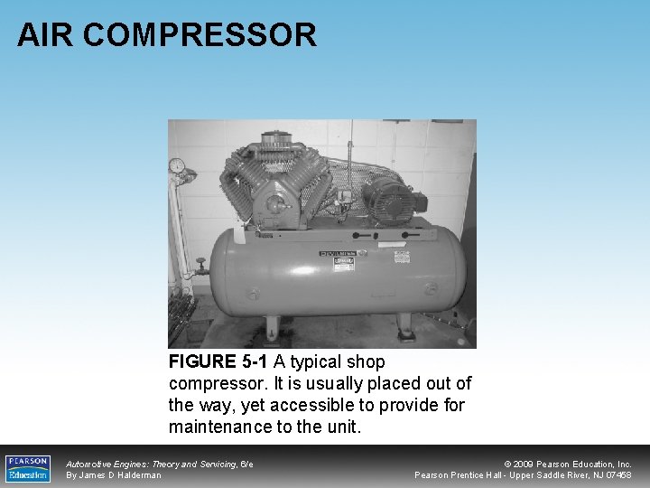 AIR COMPRESSOR FIGURE 5 -1 A typical shop compressor. It is usually placed out