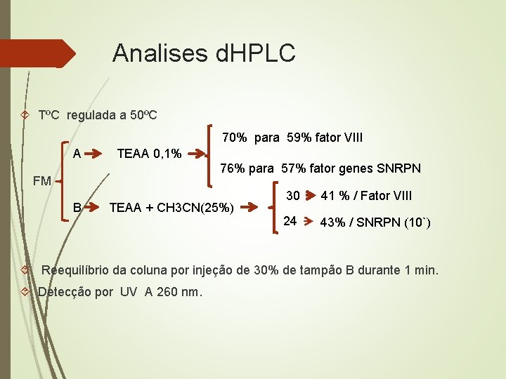 Analises d. HPLC TºC regulada a 50ºC 70% para 59% fator VIII A TEAA