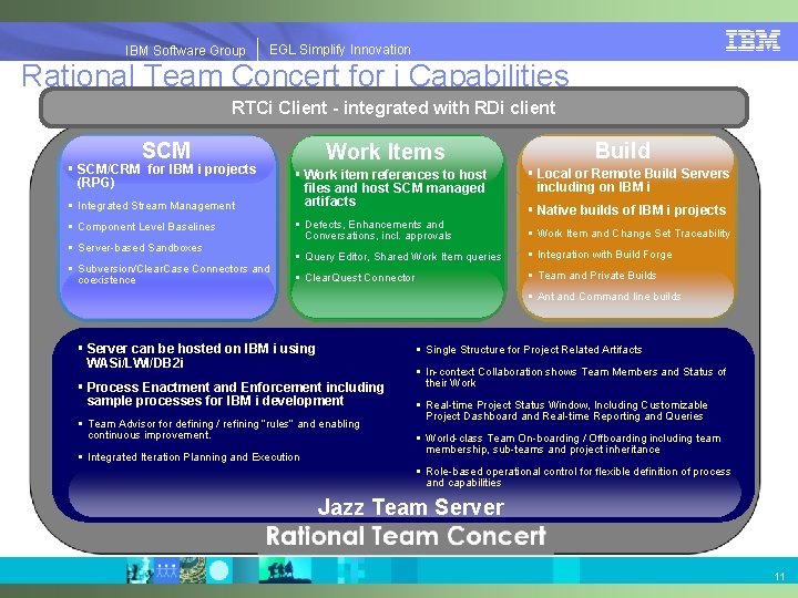 EGLSimplify. Innovation IBMSoftware. Group | EGL Rational Team Concert for i Capabilities RTCi Client