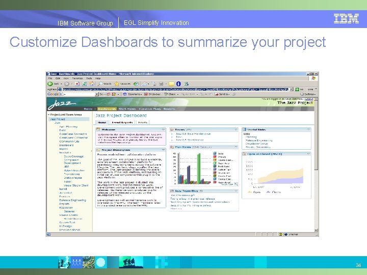 EGLSimplify. Innovation IBMSoftware. Group | EGL Customize Dashboards to summarize your project 34 