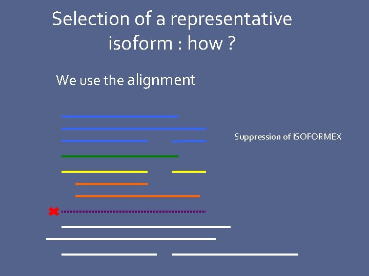 Selection of a representative isoform : how ? We use the alignment Suppression of